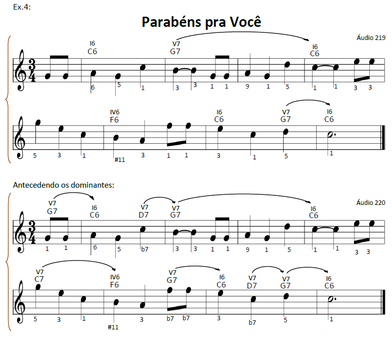 Acordes DOMINANTES - Sofisticação Harmônica com acordes Dominantes V7