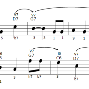 Sofisticação Harmônica com acordes Dominantes V7