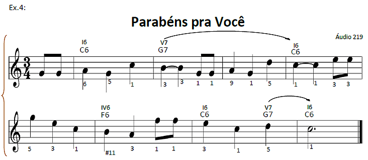 o que é harmonia 1 - Sofisticação Harmônica com acordes Dominantes V7