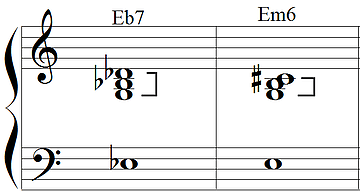 teoria musical pdf - Harmonia funcional - O que é Cadência 2 5 1? Isso e mais. #6