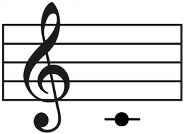 NOTA MUSICAL - Aula 3 - Formações de Acordes - Harmonia Funcional