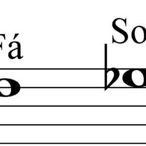 Como identificar as notas musicais na partitura? Como ler partitura?