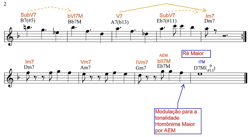 Av. 9 de Julio Página 2 - #2 Harmonia funcional - Acordes SubV7 - Aula de Harmonia Funcional