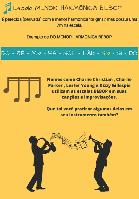 Estratégia para Melhorar sempre MUSICALMENTE – Clique e Saiba