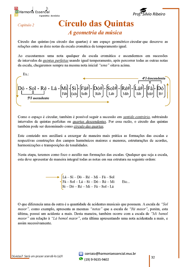 Volume 2 parte 1 Página 32 - Ciclo das Quintas - Dicas + PDF Harmonia Funcional - PDF 【2024】