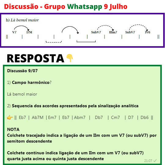 discussão 2 - Cadência 2-5-1 - Exercício RESPONDIDO com sinalização analítica