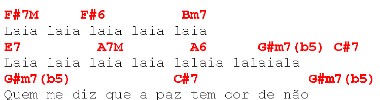 Frasco Pequeno Cópia - Análise Musical - Frasco Pequeno - Fundo de quintal 【Clique】