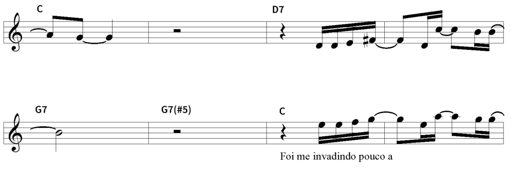 🔴Aula de Harmonia Funcional🔴  Análise de Melodia✍️