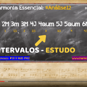 Intervalos Musicais – Estudo – Sequência dos Intervalos