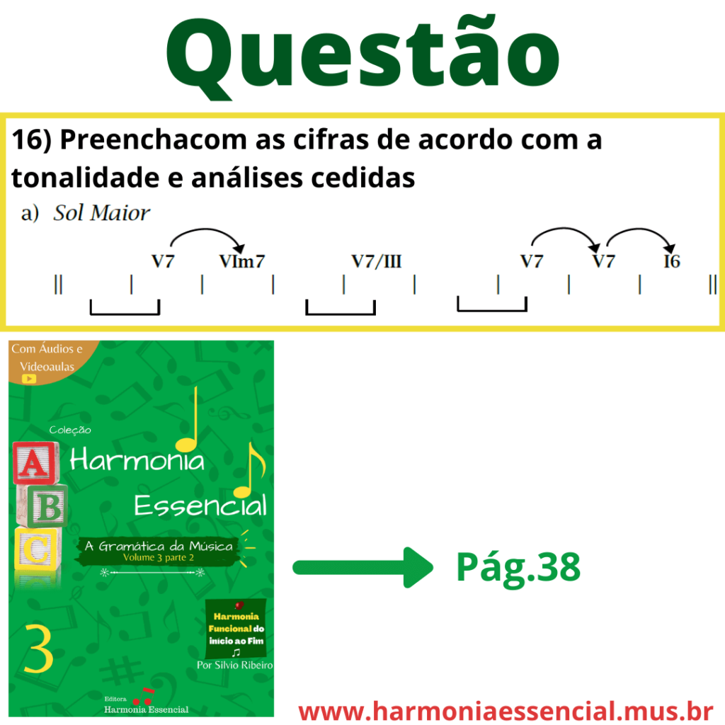 ESCOLA DE MUSICA IMS 1024x1024 - II Cadenciais; Dominantes estendidos e mais- EXERCÍCIO RESOLVIDO