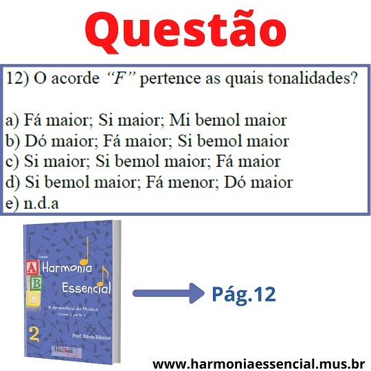 Campo Harmônico – Exercício Resolvido 【Clique e estude】