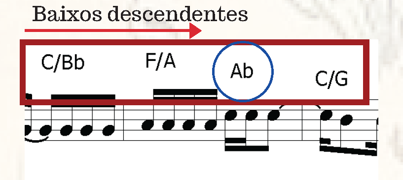 Baixos Invertidos – Exemplo na canção de Noel Rosa