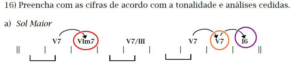 Progressão com Diminuto e SubV7 – Harmonia Funcional -AULA