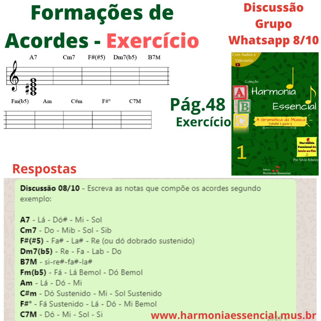 ESCOLA DE MUSICA IMS 1024x1024 - Formações de Acordes - Exercícios Resolvidos e Breve consideração