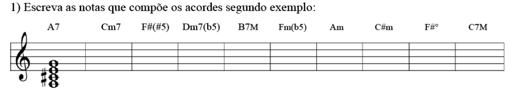 Formações de Acordes – Exercícios Resolvidos e Breve consideração