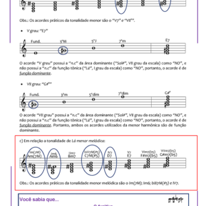 Campo Harmônico Menor Melódico – ESTUDO 【CLIQUE】