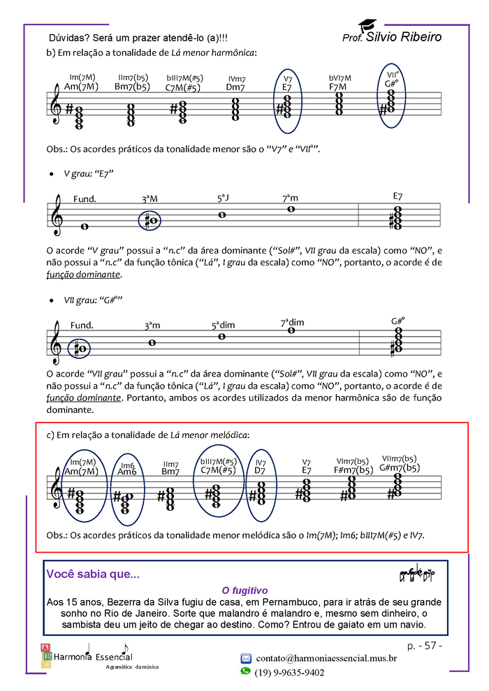 Campo Harmônico Menor Melódico Estudo 【clique】 Silvio Livros De
