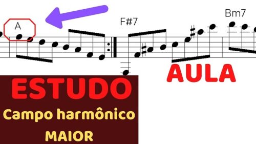 CAMPO HARMONICO VIOLAO PDF scaled - 【 Campo Harmônico PDF 】  Tabela campo harmônico PDF 【2024】