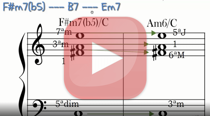 2 5 1 menor 1 - 【 Harmonia Funcional PDF 】【 2024 】Com Videoaulas e Áudios!