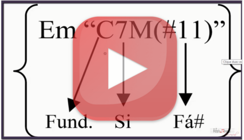 intervalos musicais - 【 Harmonia Funcional PDF 】【 2024 】Com Videoaulas e Áudios!