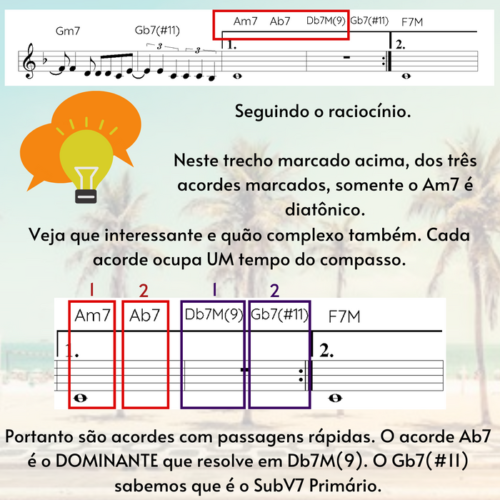 📚Garota de Ipanema E…🔴  ACORDES não diatônicos-CLIQUE