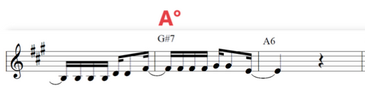 image 8 - Partitura PDF【 2024 】Campos harmônicos e escalas!