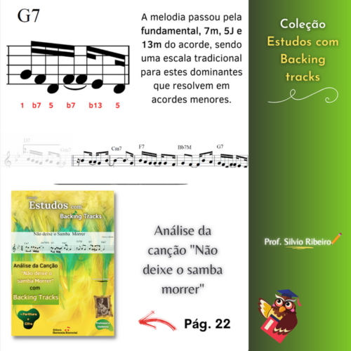 image 2 - ✅Não deixe o samba MORRER✅ 🔴Backing tracks - CLIQUE🔴