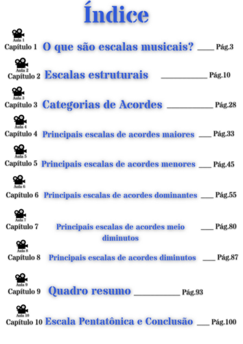 image - 🔴Cronograma de Estudos🔴 📝Escalas Musicais CLIQUE 📝